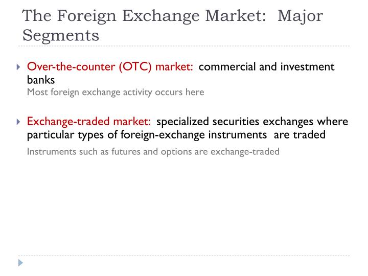 Major foreign exchange markets