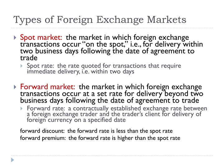Types of foreign exchange
