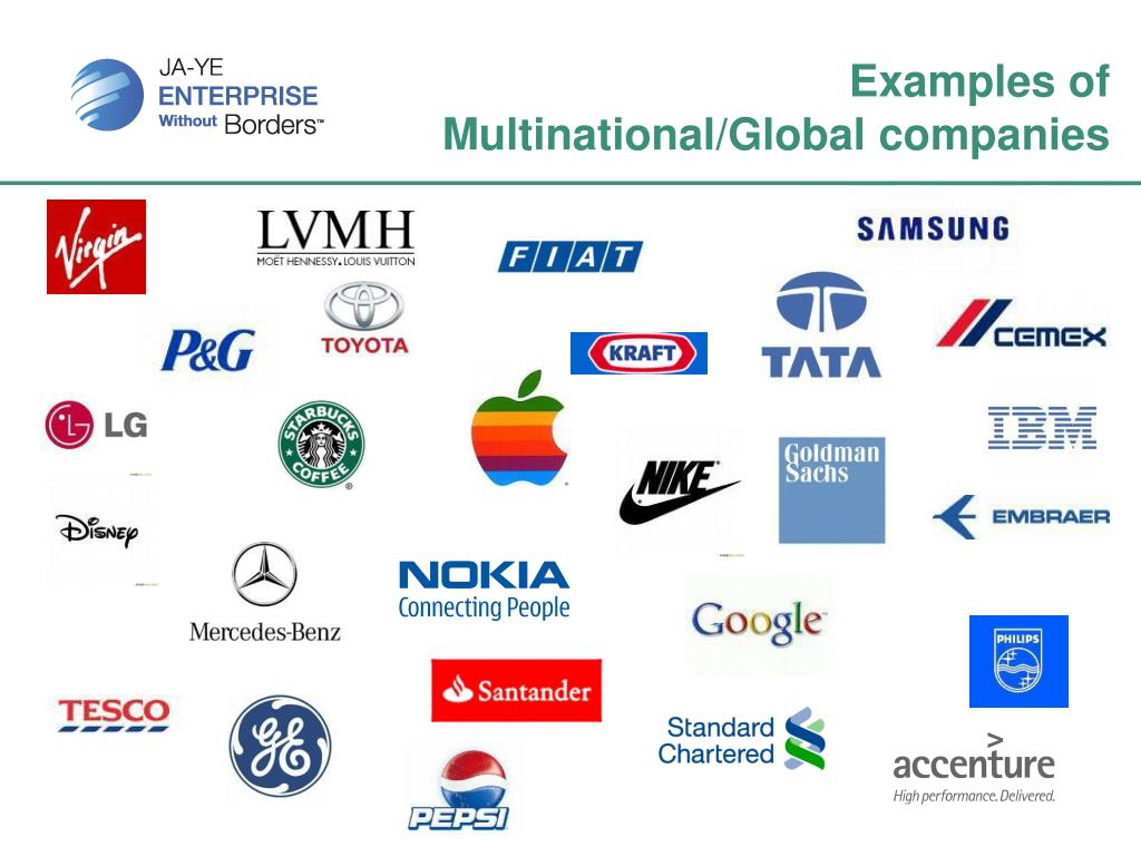 Multinational companies. Global Company. Глобальные компании. Global Companies examples.