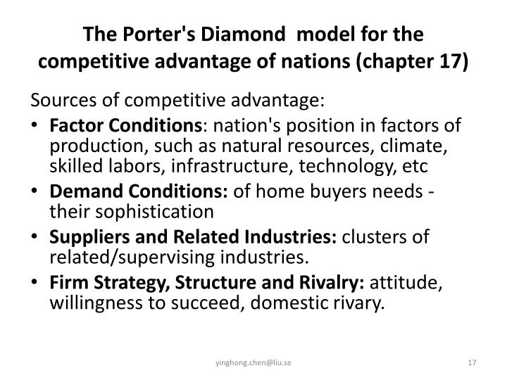 porter s diamond of national advantage us film industry domestic rivalry S film industry, and answer the describe at least two points that should be included in each of the four points of porter’s “diamond of national advantage. porter s diamond of national advantage us film industry domestic rivalry S film industry, and answer the describe at least two points that should be included in each of the four points of porter’s “diamond of national advantage.
