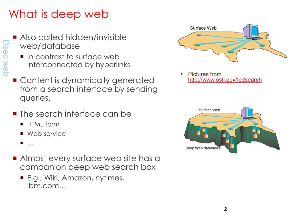 deep web powerpoint presentation