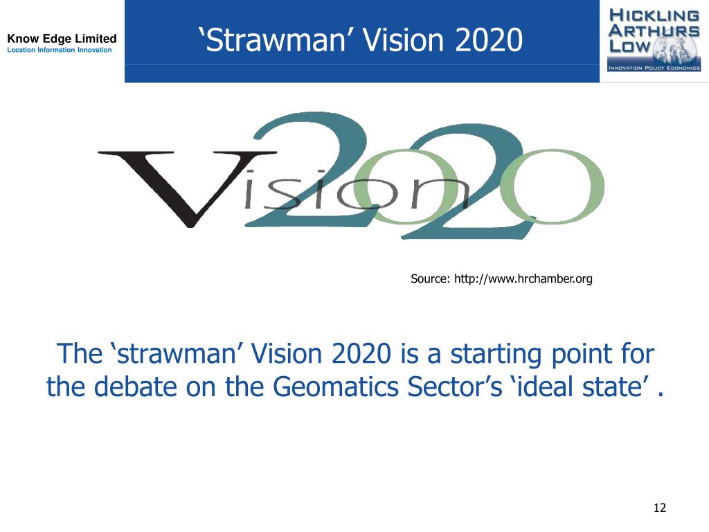 Straw Vision PPT - Why are we Exploring the Future? Presented by: Ed Kennedy ...