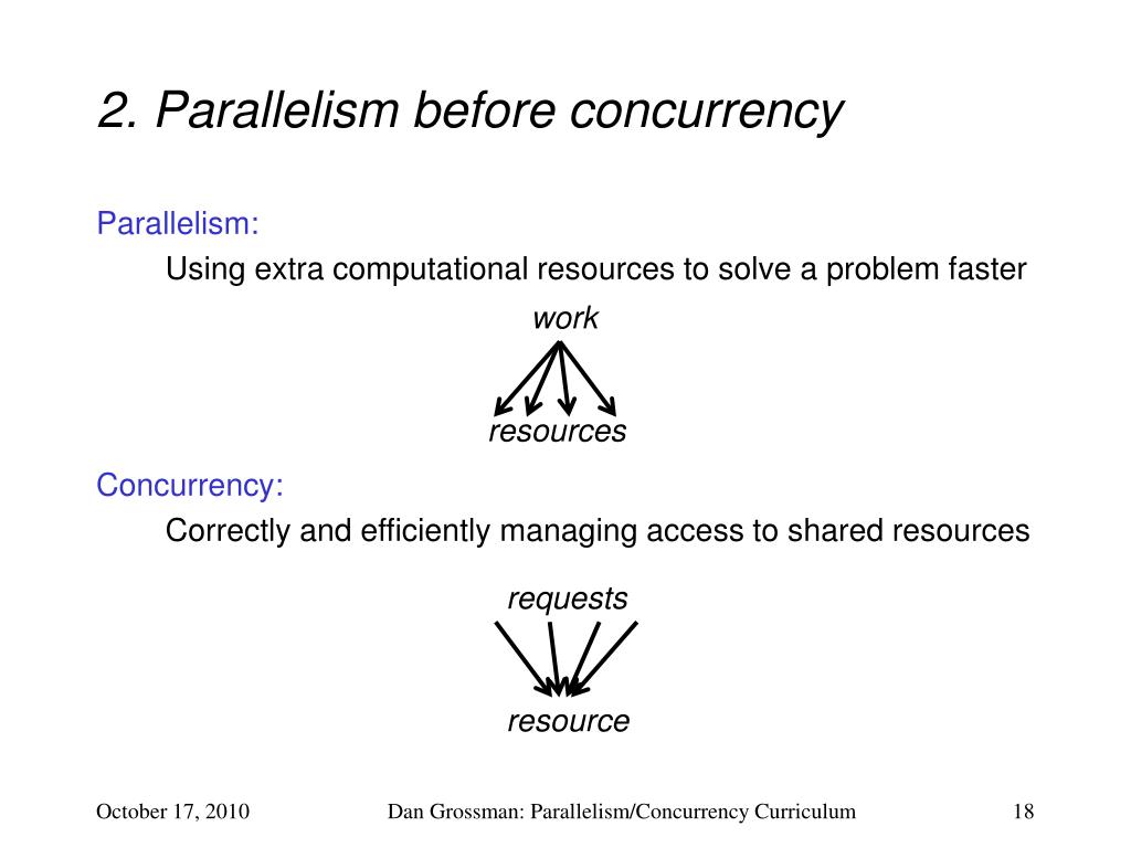 PPT - Ready-For-Use: 3 Weeks of Parallelism and Concurrency in a ...