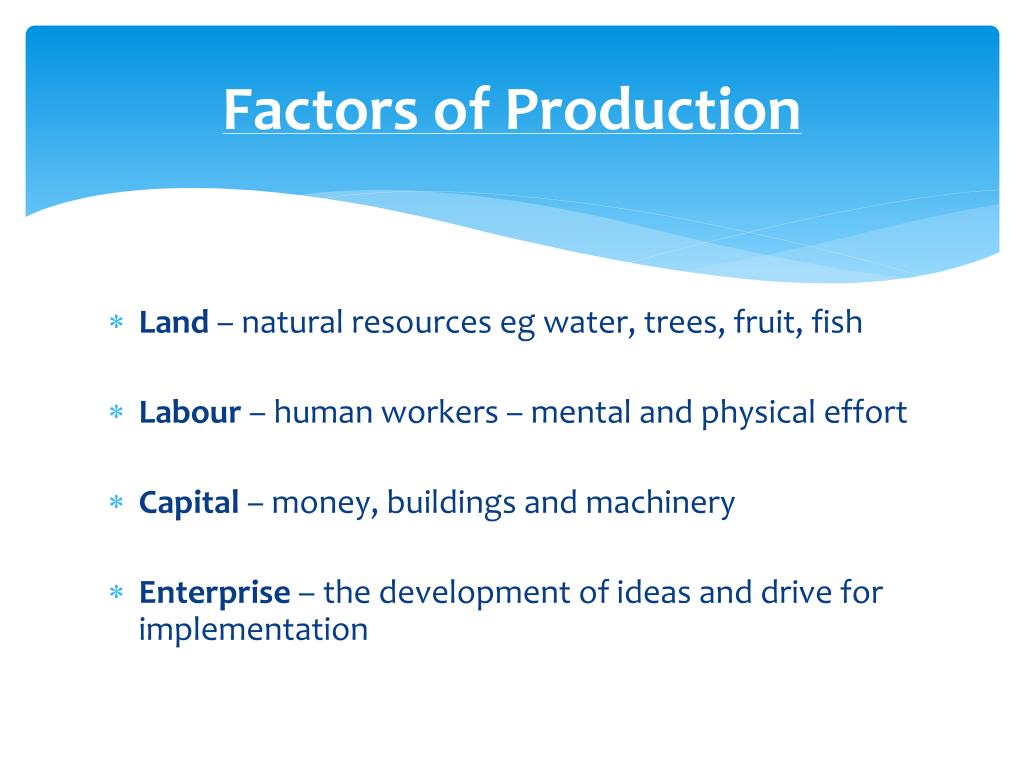 example of four factors of production example of four factors of production