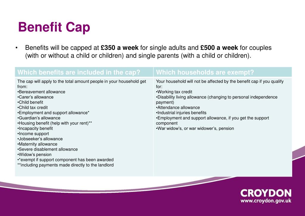 total benefit cap
