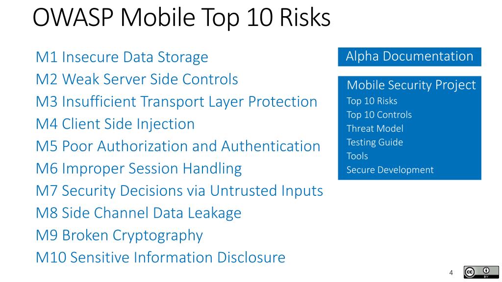 PPT - OWASP Mobile Top 10 PowerPoint Presentation, free download -  ID:1690213