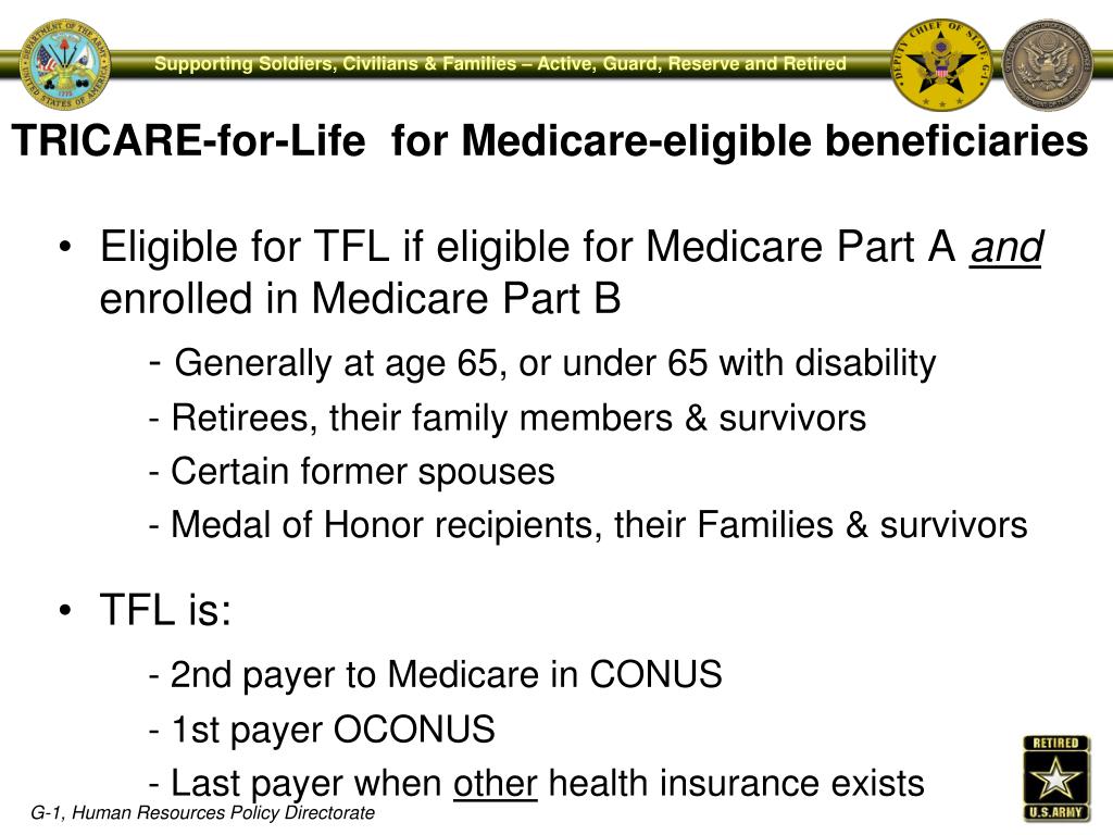 How Does Tricare For Life Pay After Medicare