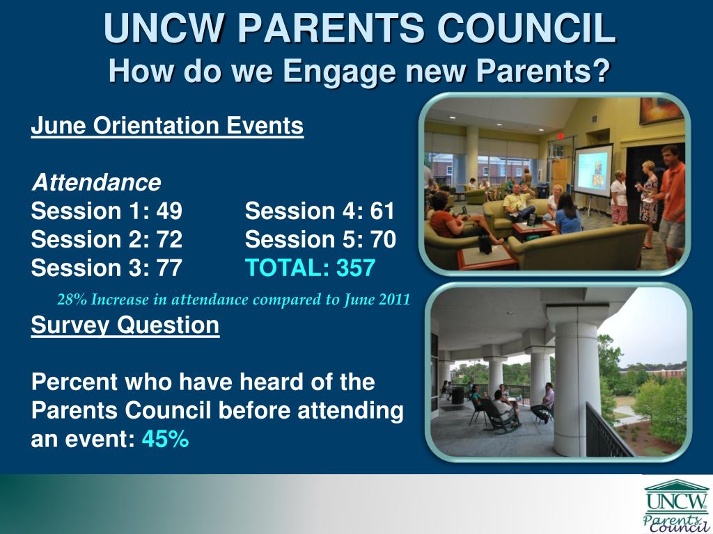 PPT UNCW PARENTS COUNCIL FALL MEETING 2012 PowerPoint Presentation