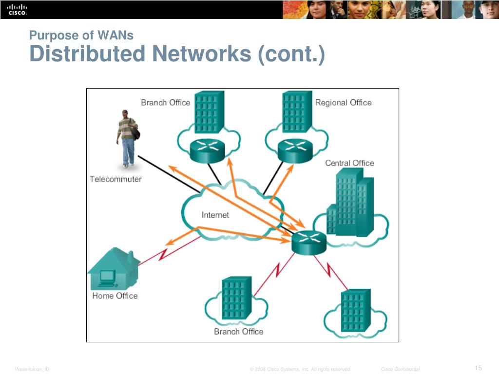Wan id. Cisco 2008. Reconnect Network. Seattle WA Network distribution Center. Rd net cont 8.