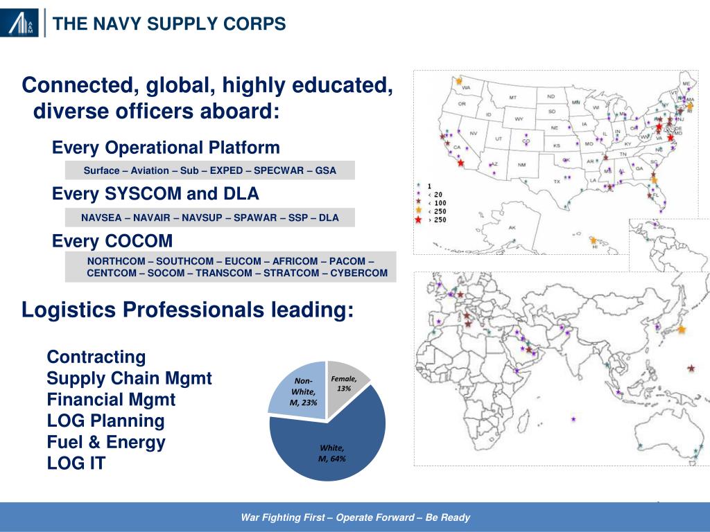 PPT - Logistics & Supply Chain Management in the Military and Beyond ...