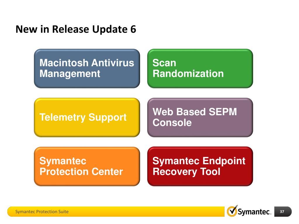 symantec endpoint protection for mac review symantec endpoint protection for mac review
