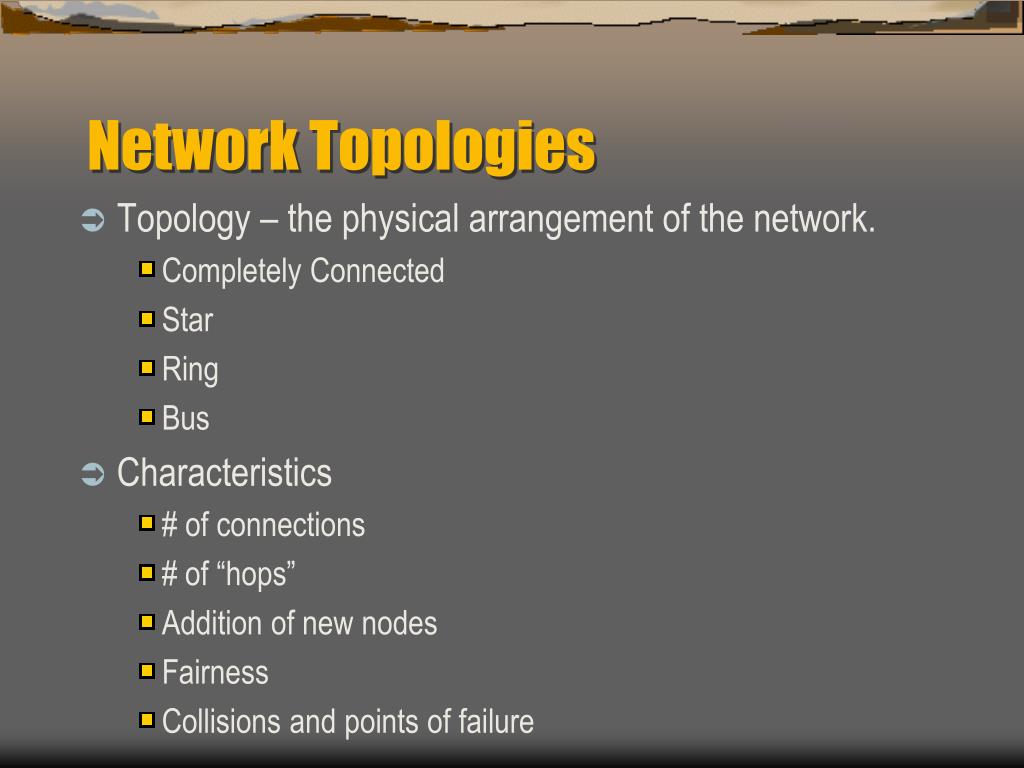 Ppt - Networks, Tcp Ip, And Network-based Attacks Powerpoint 