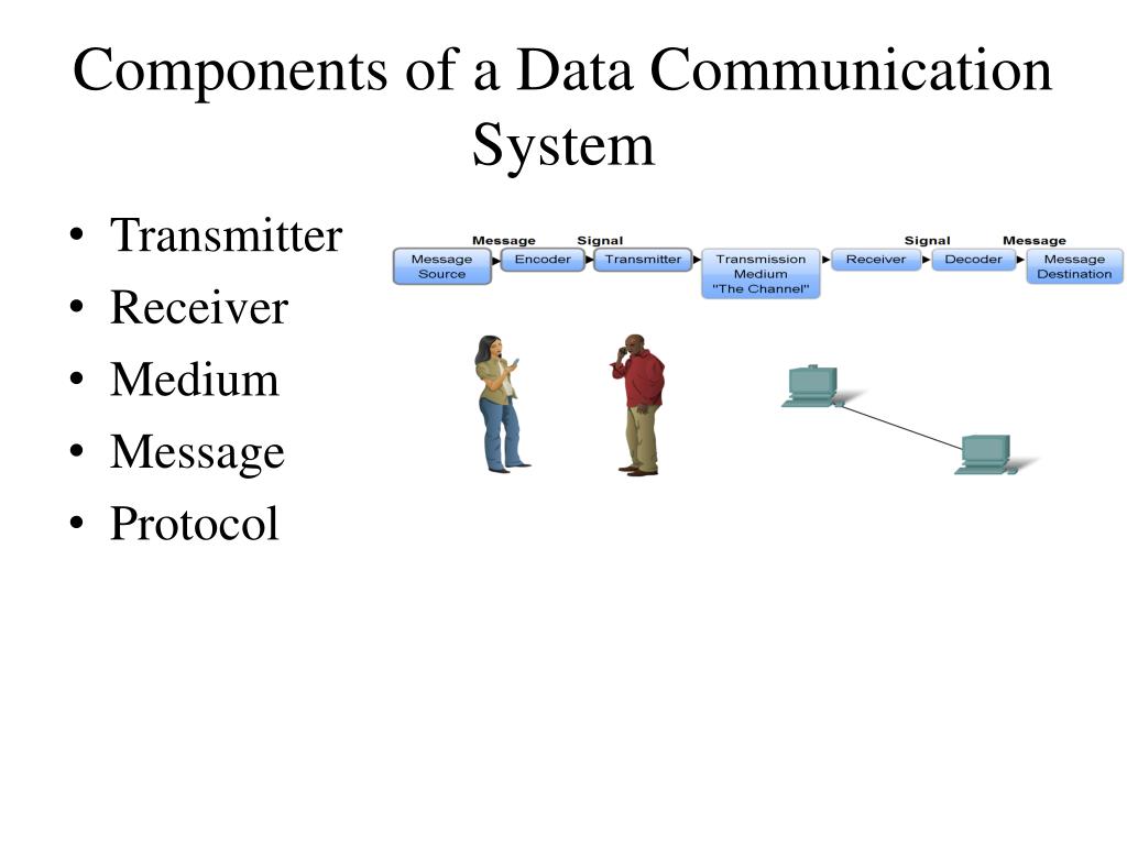 PPT Understanding Data Communication In Information Technology 