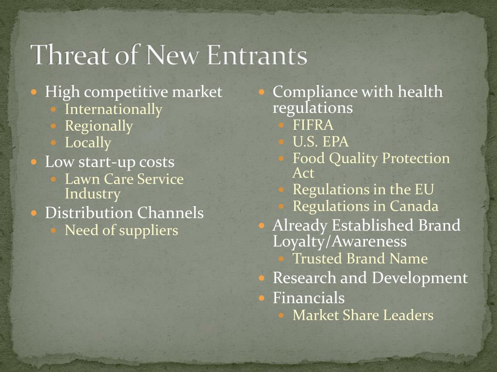 threat of new entrants for supermarket industry threat of new entrants for supermarket industry