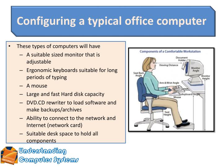 PPT - The examined Unit PowerPoint Presentation - ID:1692372