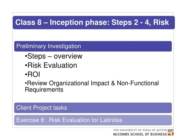 Sdlc Inception Example Inception Phase Example : All about Agile SDLC (Software Development ...