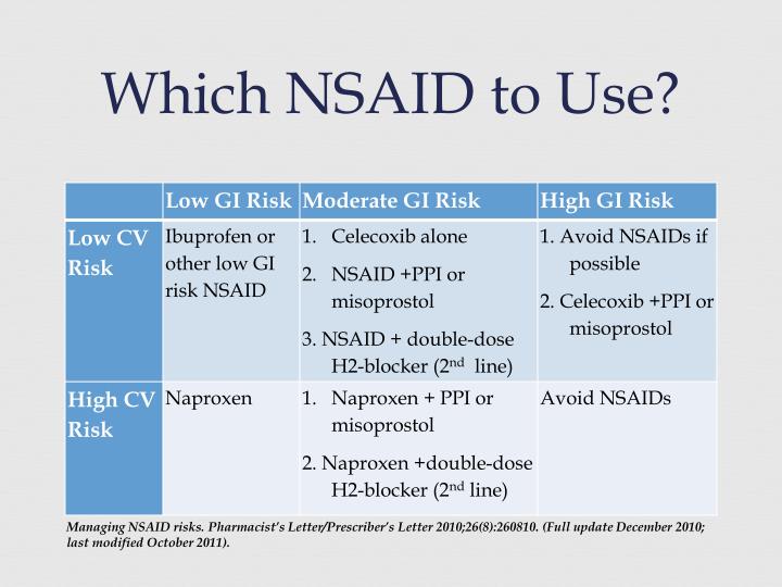 PPT - Acute Pain Management in the Elderly PowerPoint Presentation - ID ...
