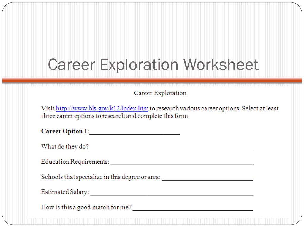 Career Exploration Worksheet