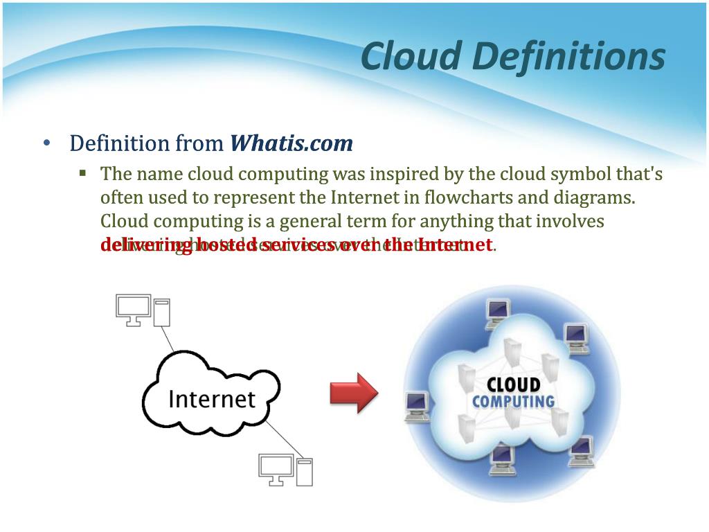 PPT - 雲端計算 Cloud Computing PowerPoint Presentation, free download - ID