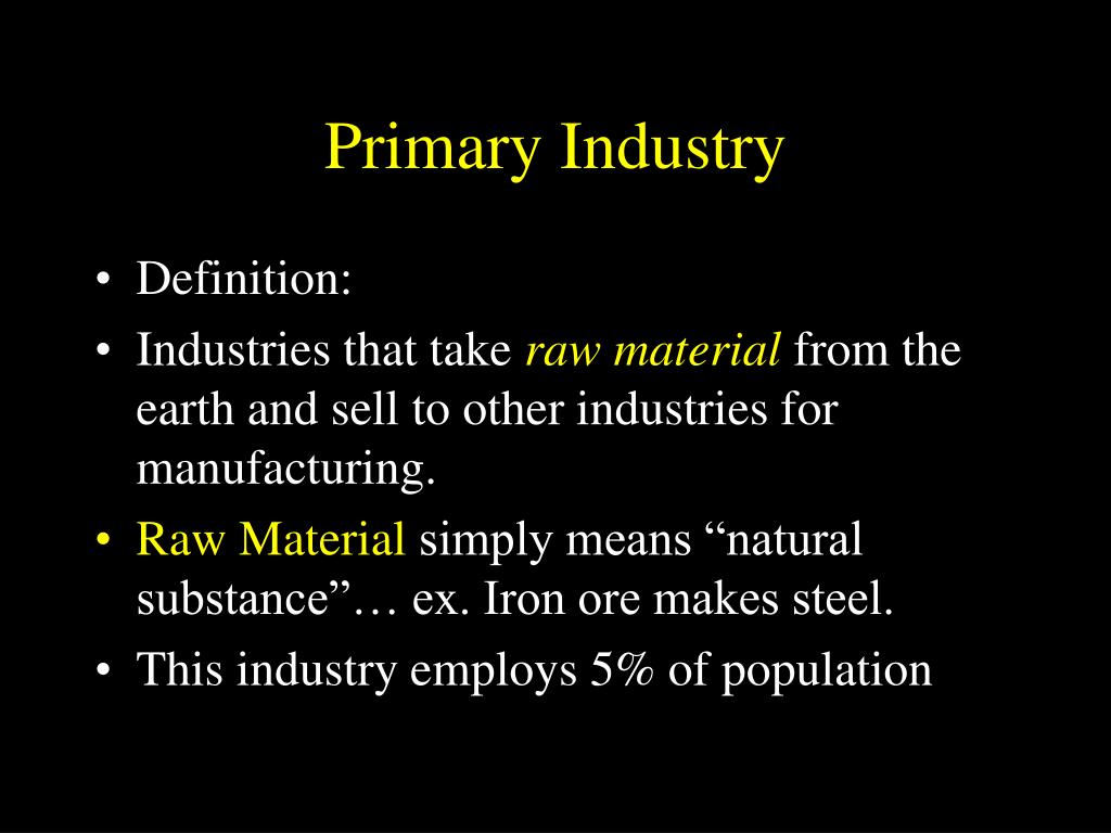 Ppt Types Of Industry Powerpoint Presentation Free Download Id1695221