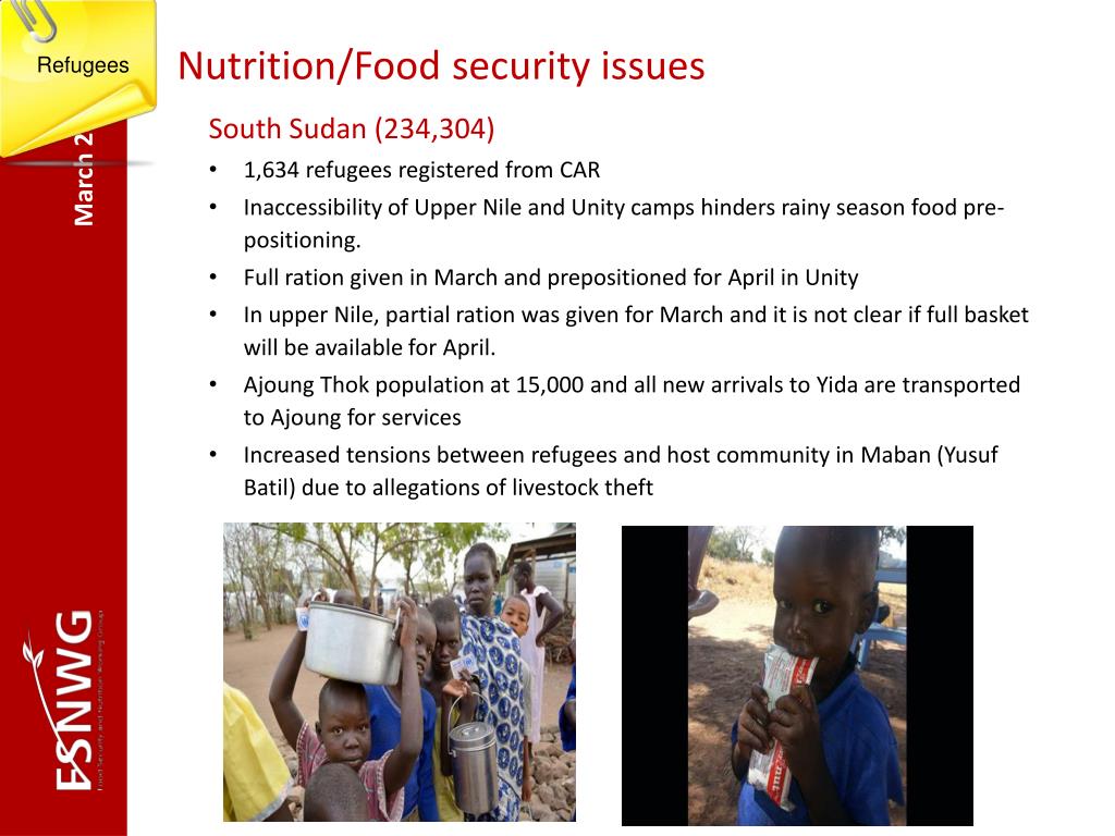 PPT - Food Security & Nutrition Working Group Eastern and Central ...