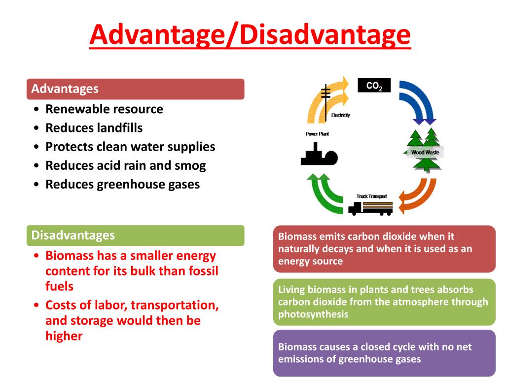 Advantages of technology. Renewable Energy advantage and disadvantages. Renewable sources of Energy advantages and disadvantages. Fossil fuels advantages and disadvantages. Advantages and disadvantages.