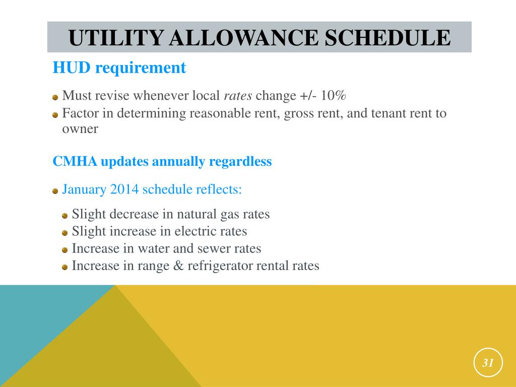 PPT Housing Choice Voucher Program Cuyahoga Metropolitan Housing