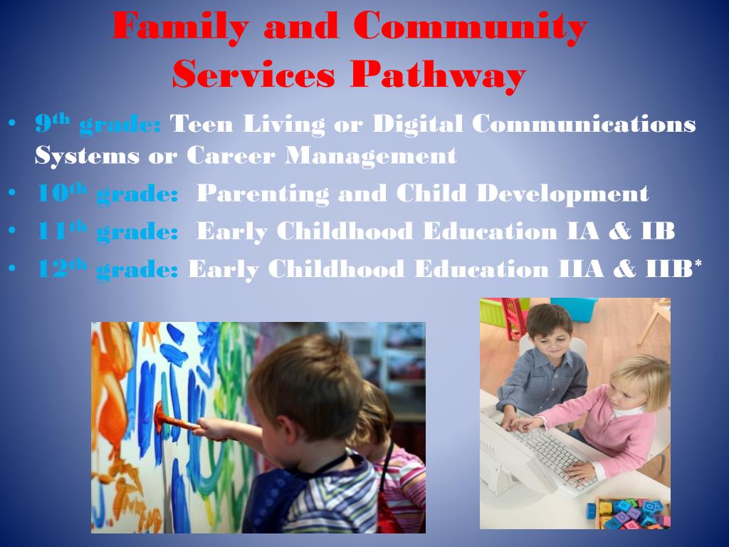 Community Service Pathways PPT - North Carolina’s Career Clusters Hunter Huss High School ...