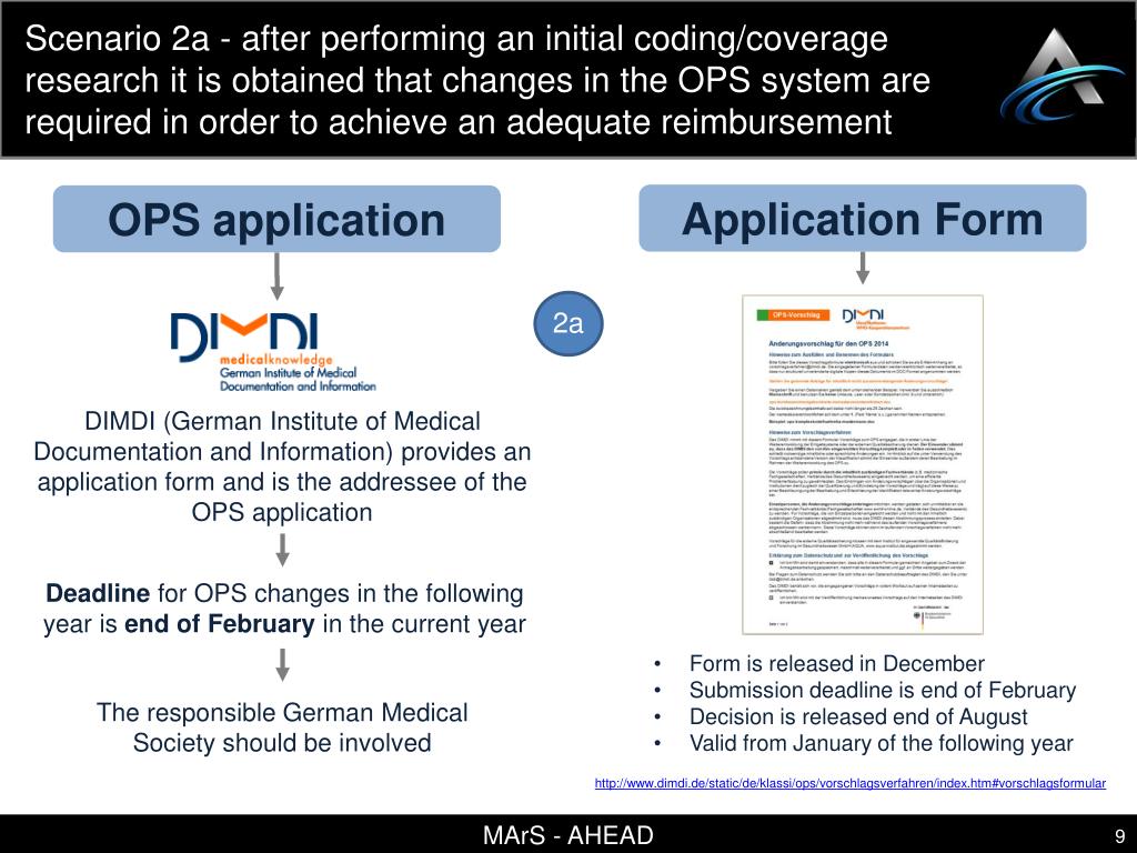 PPT inar Reimbursement of Innovative Medical Devices in Germany