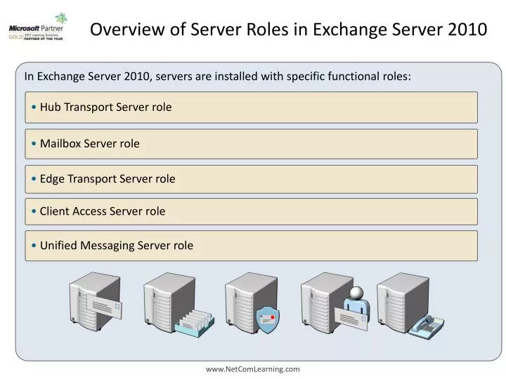 exchange server 2010 to 2016 exchange server 2010 to 2016