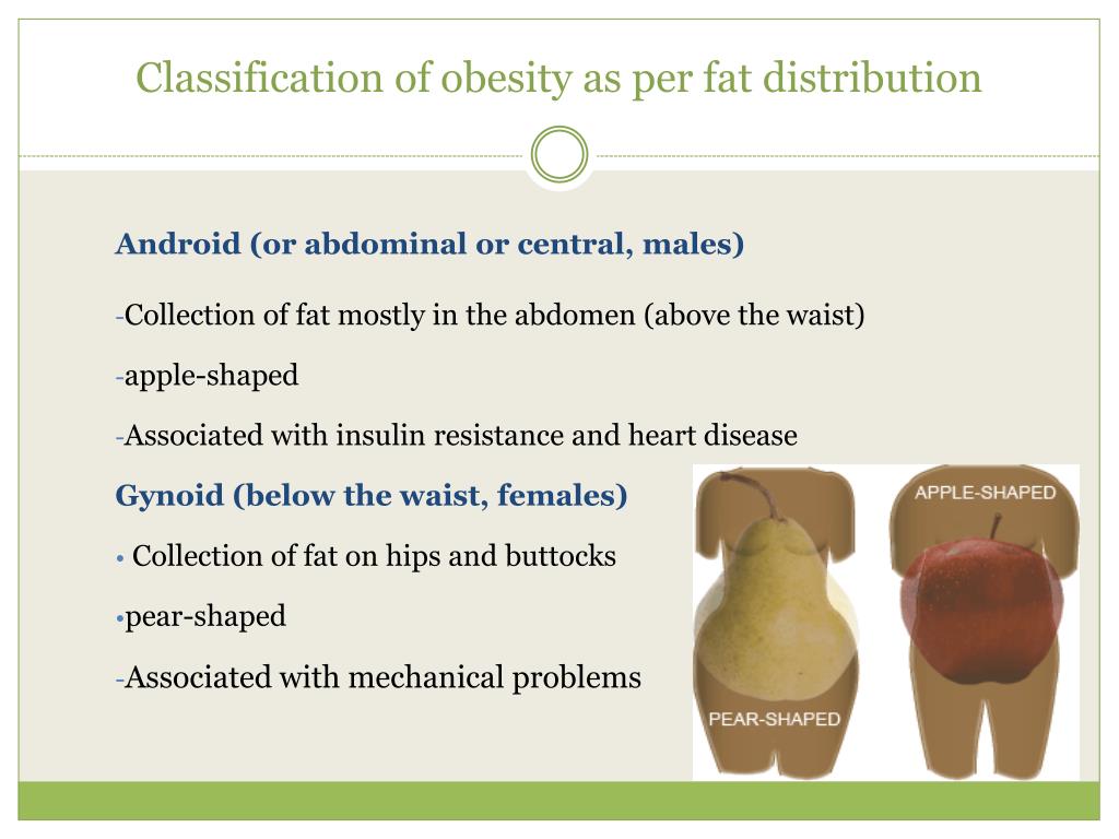 types of obesity shapes