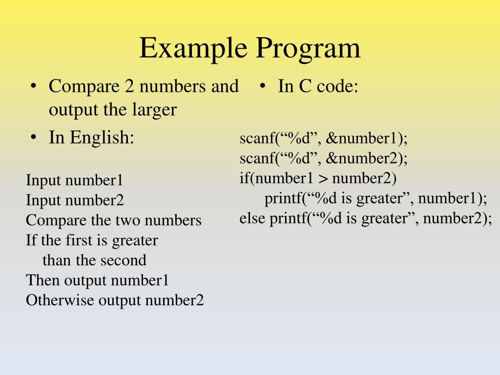 PPT - CIT: What is it? PowerPoint Presentation, free download - ID:1697477