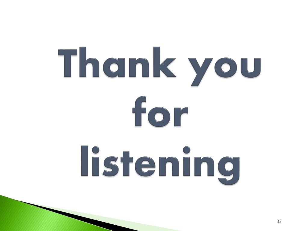 thank you for listening powerpoint slide thank you for listening powerpoint slide