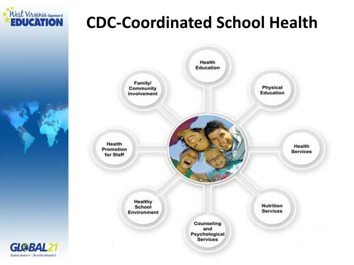 PPT Rebecca King, Coordinator WVDEOffice of Healthy Schools