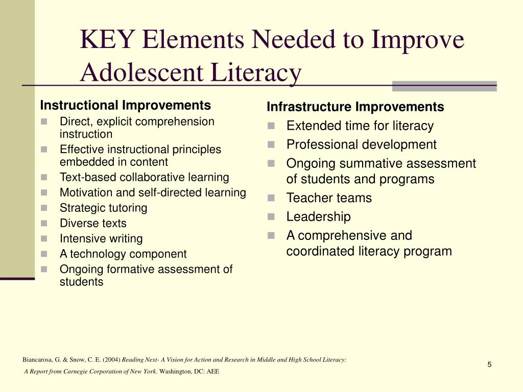 PPT - Literacy: The Key to High School Success PowerPoint Presentation ...