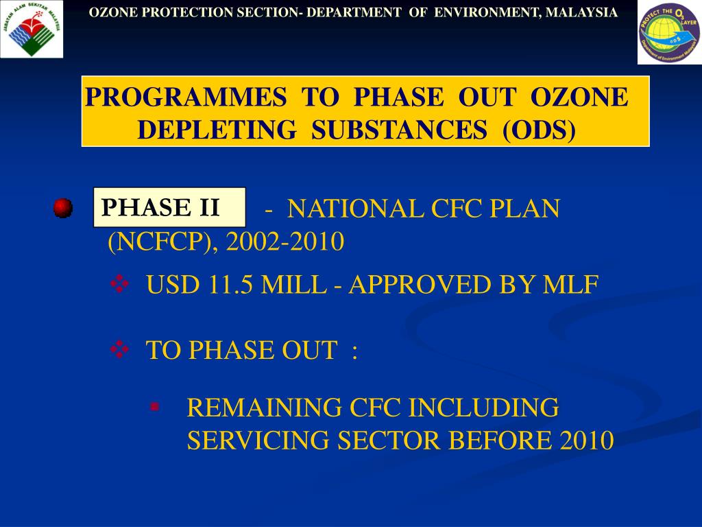 PPT - OZONE PROTECTION SECTION- DEPARTMENT OF ENVIRONMENT, MALAYSIA ...