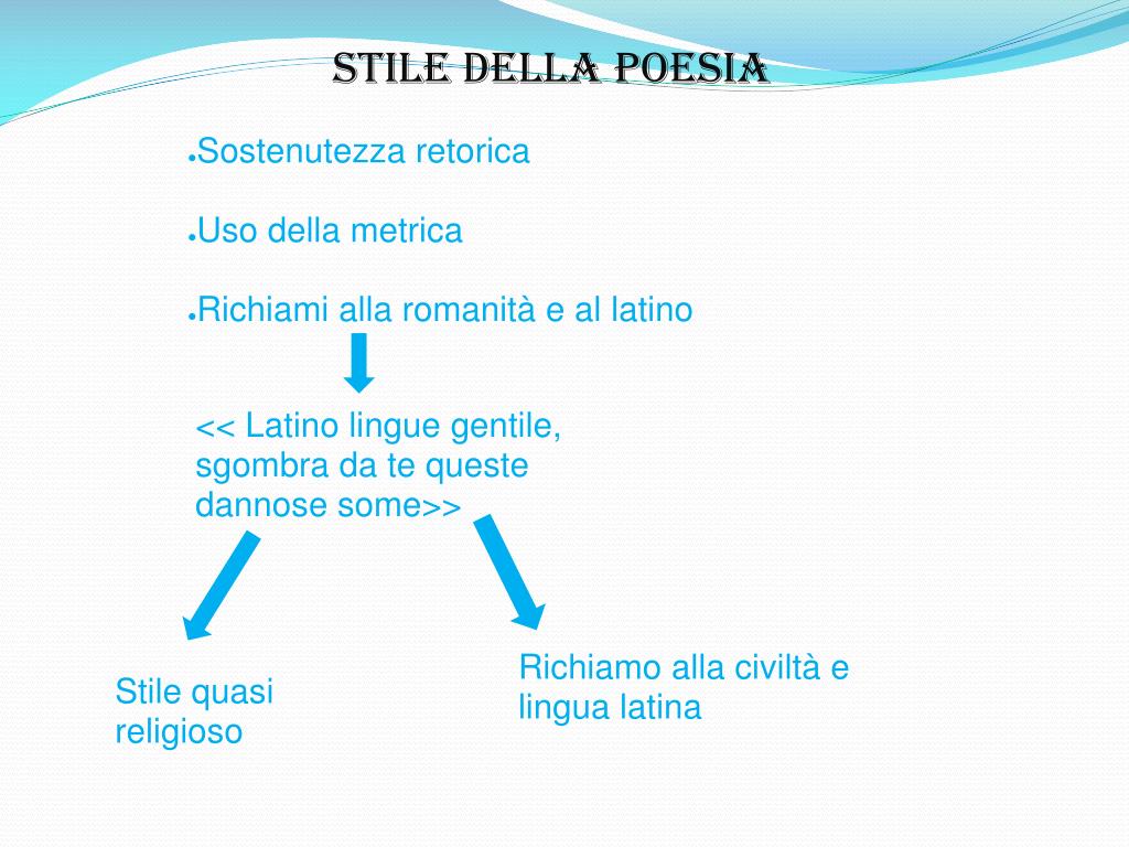 Riassunto Italia Mia Benchè L Parlar Sia Indarno