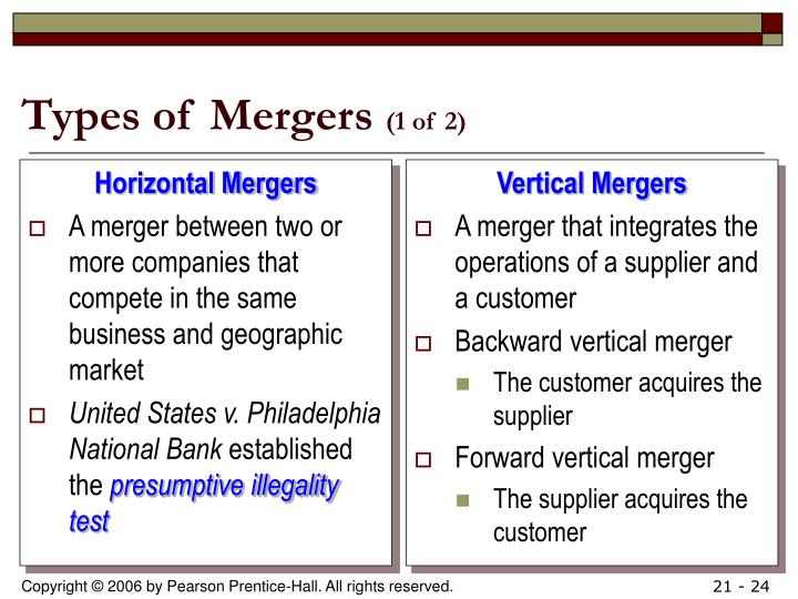 PPT - PowerPoint Slides to Accompany ESSENTIALS OF BUSINESS AND ONLINE ...