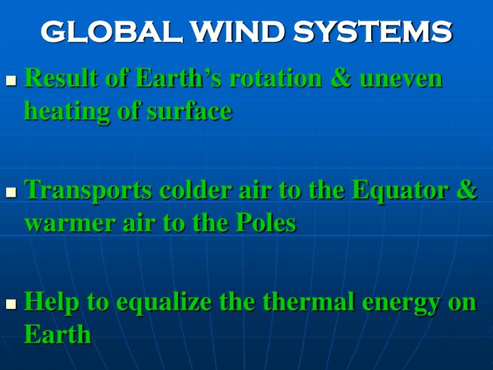 Global Wind Systems