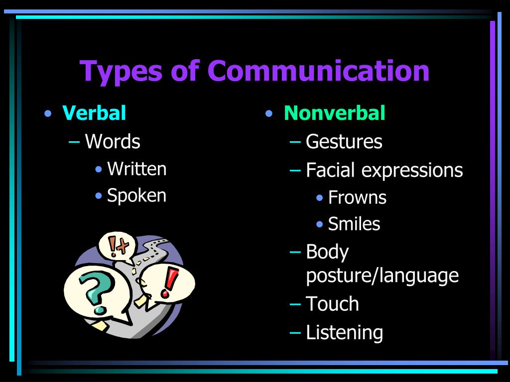 powerpoint presentation types of communication