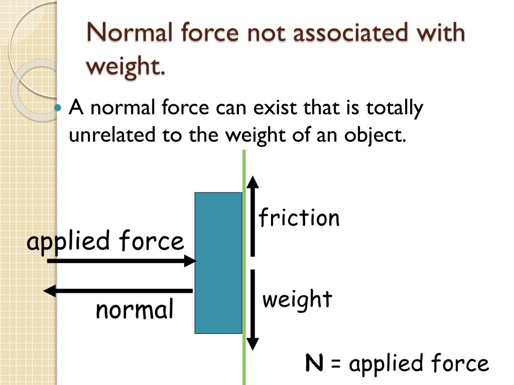 PPT - Newton’s Laws PowerPoint Presentation, free download - ID:1701699