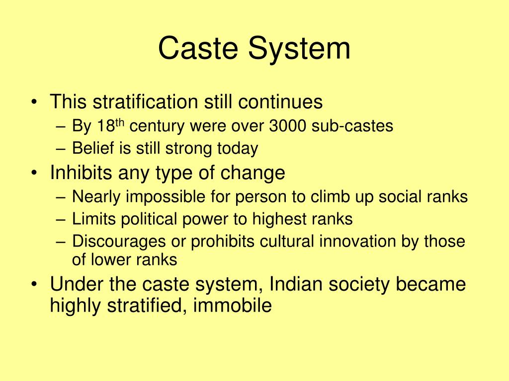 Caste System by Sachchidanand Sinha Caste System by Sachchidanand Sinha