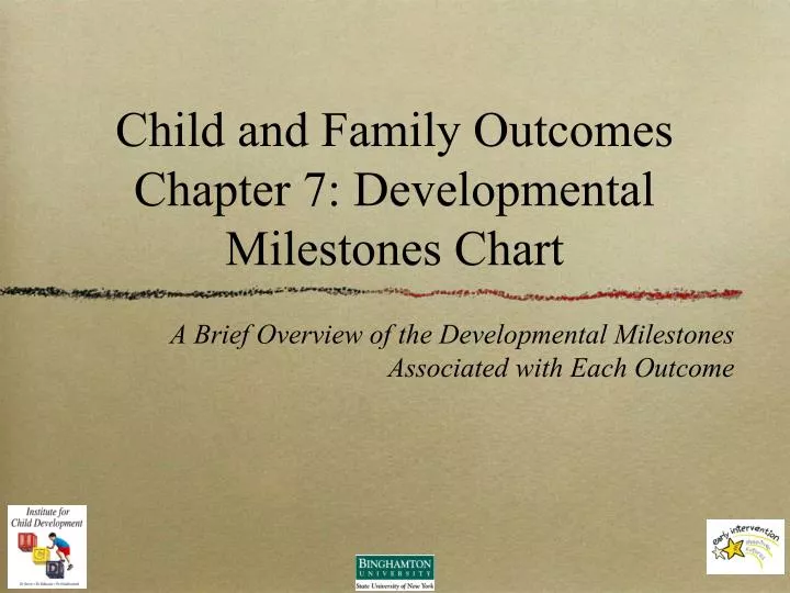Child Milestones Chart