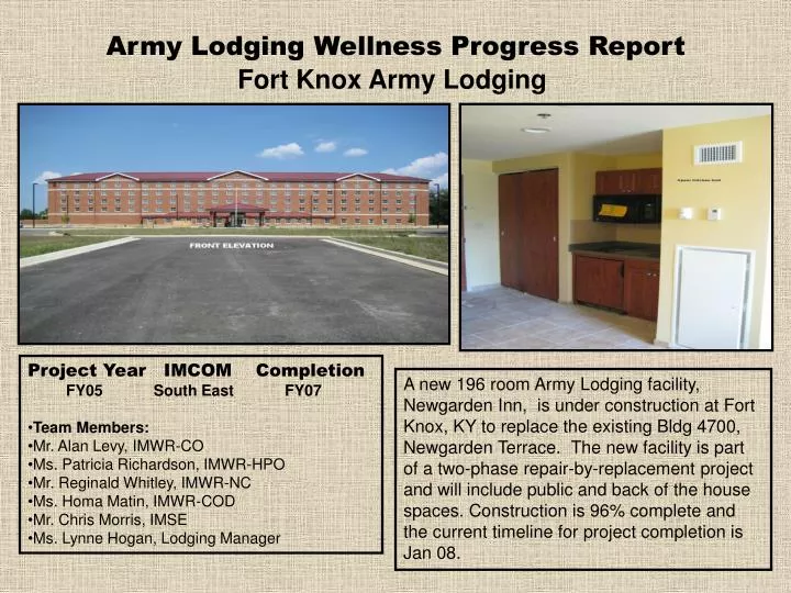 Ppt Army Lodging Wellness Progress Report Powerpoint