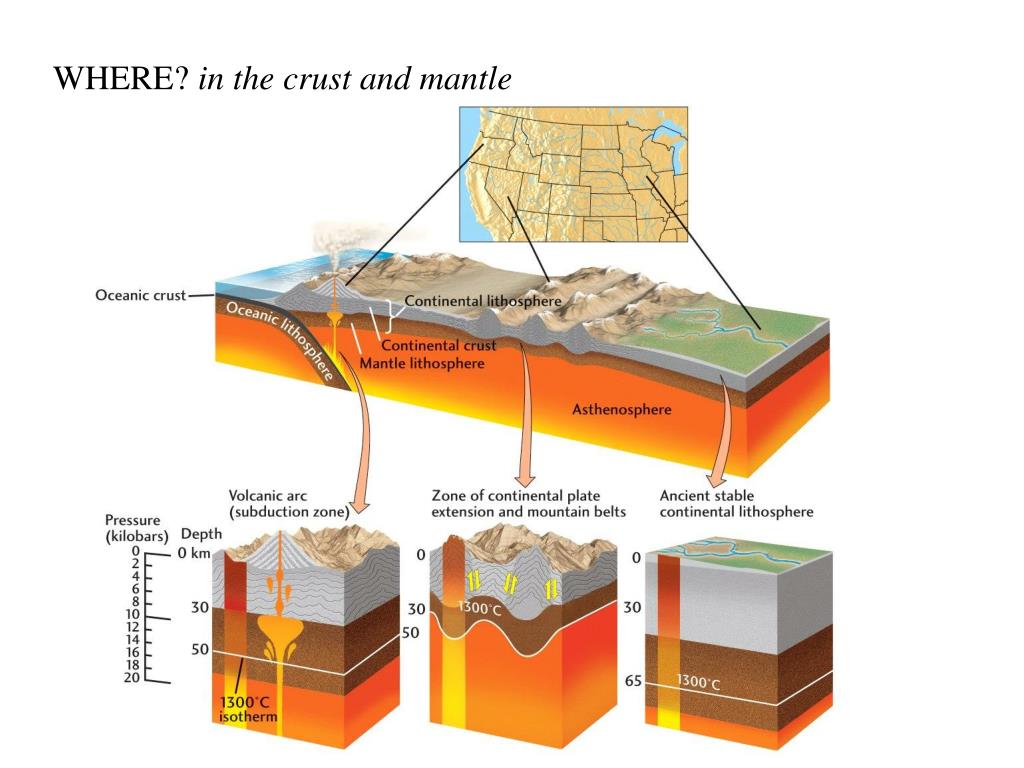 The Critical Role of Heat in Metamorphism: How Temperature Forges New Rocks from Sediment