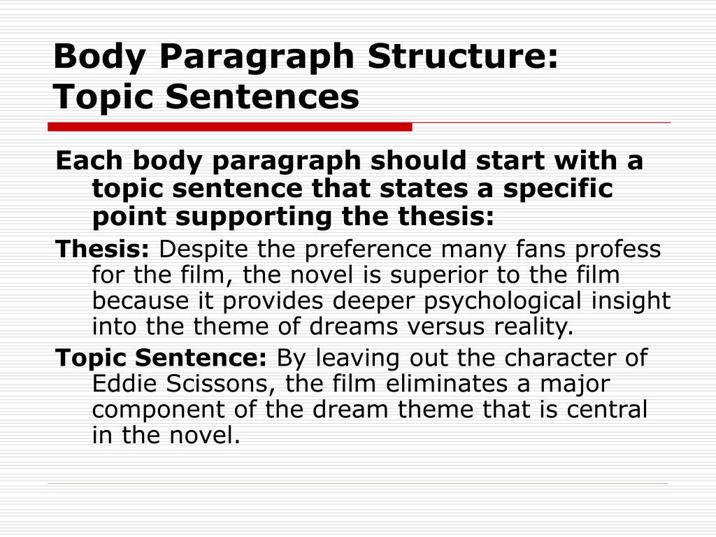 thesis body paragraph