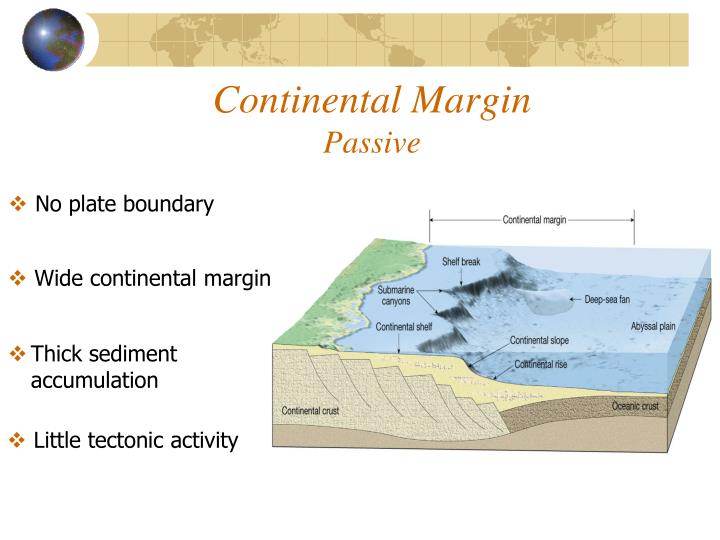 PPT Continental Margins and Ocean Basins PowerPoint Presentation ID1703269