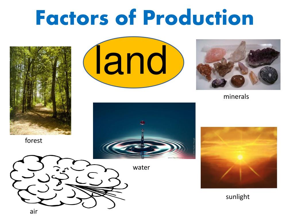 factors of production definition world history factors of production definition world history