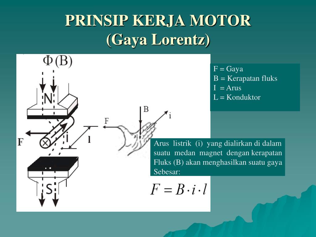 PPT MOTOR  INDUKSI TIGA PHASA PowerPoint Presentation 