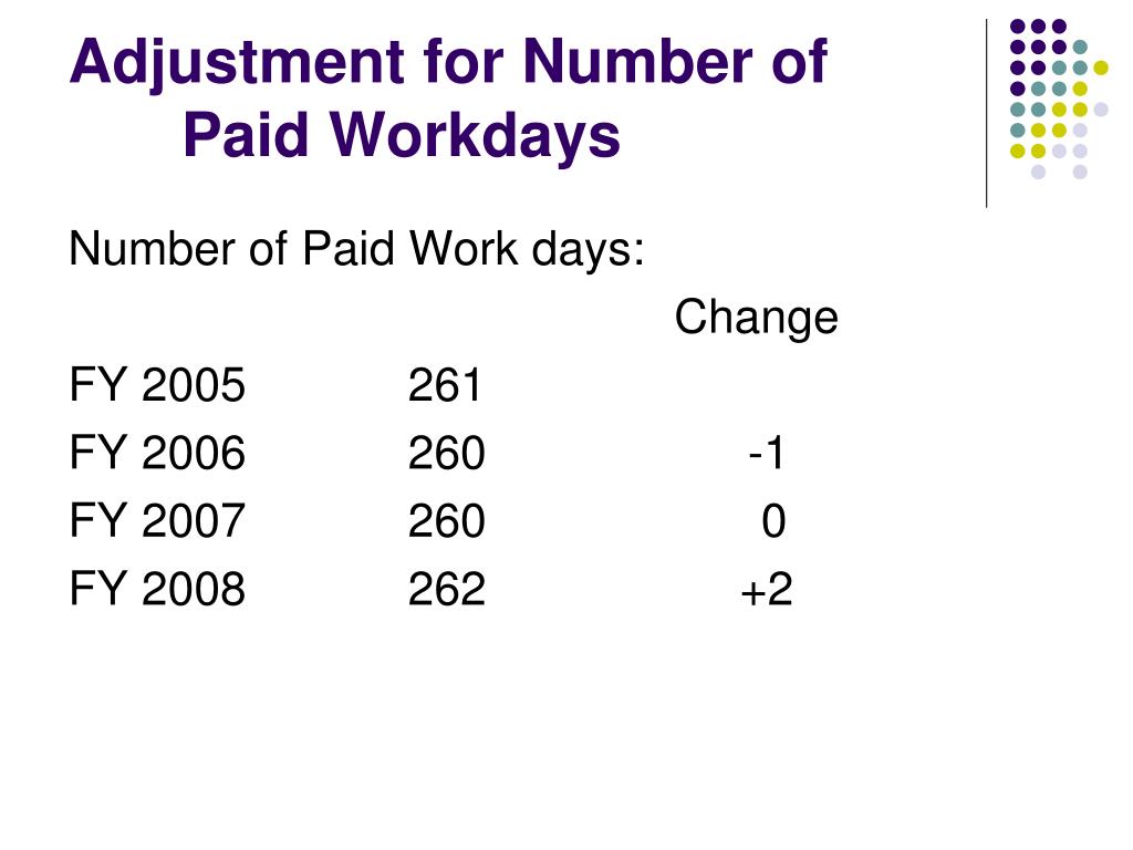 PPT - Pay Raise Explanation PowerPoint Presentation, free download - ID